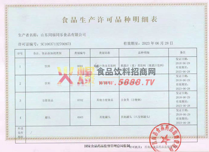 ��������֤��ϸ��