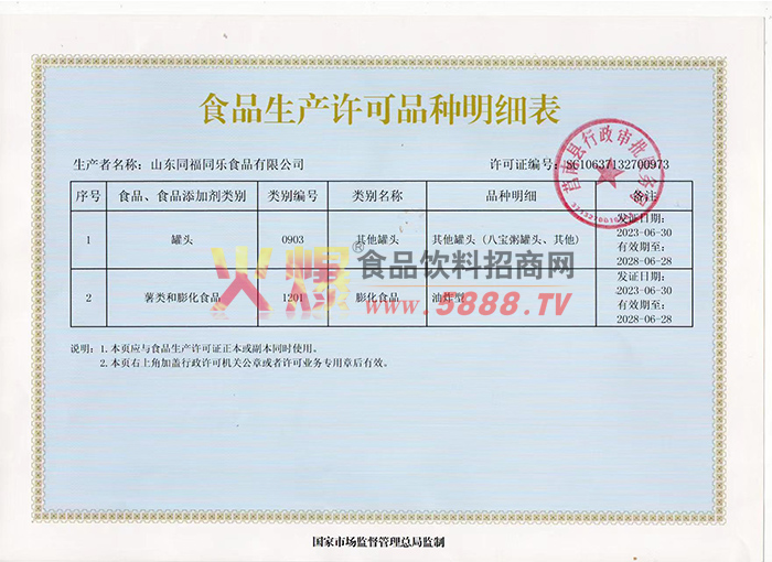 ������ϸ��