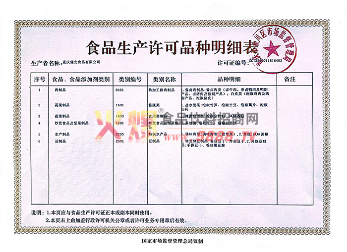 ��������֤