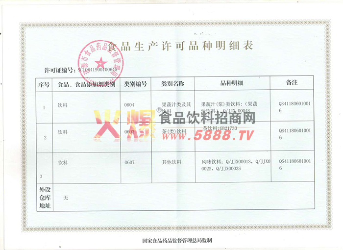 ������ϸ��