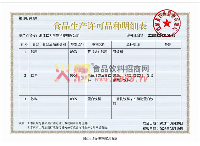 ��������֤��ϸ