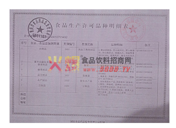 ��������֤��ϸ��