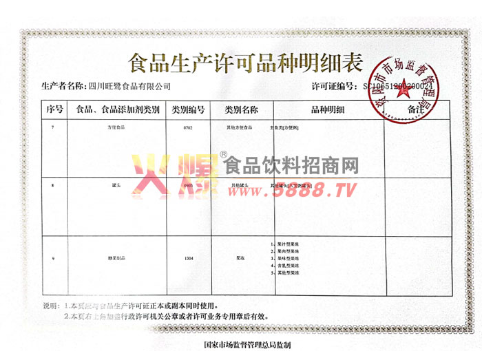 ʳƷ������ϸ��