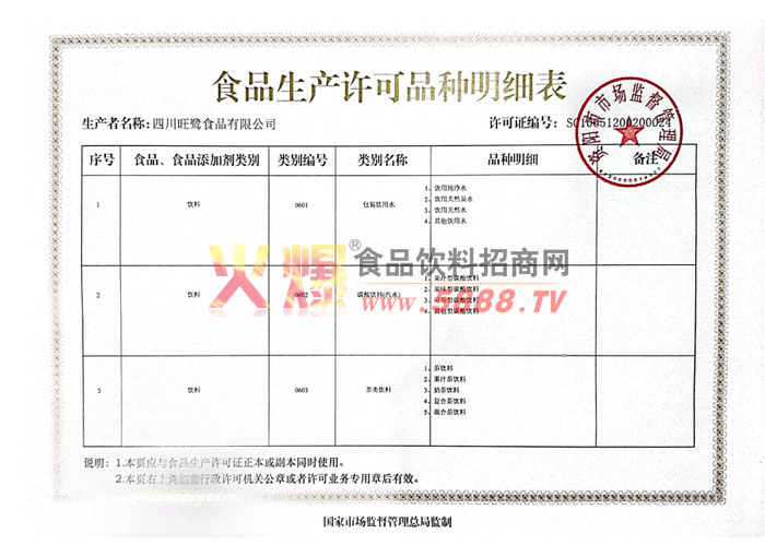 ��������֤��ϸ��