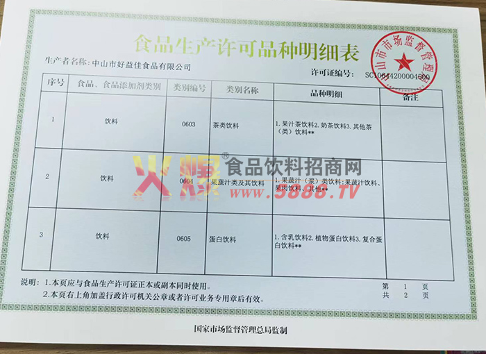 ��������֤��ϸ��