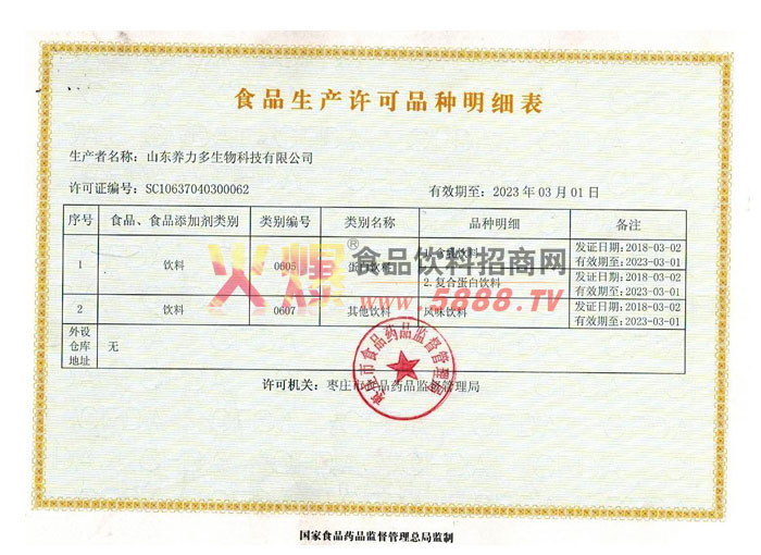 ��������֤��ϸ��