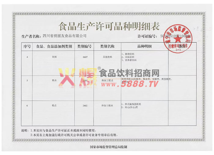 ��������֤��ϸ��