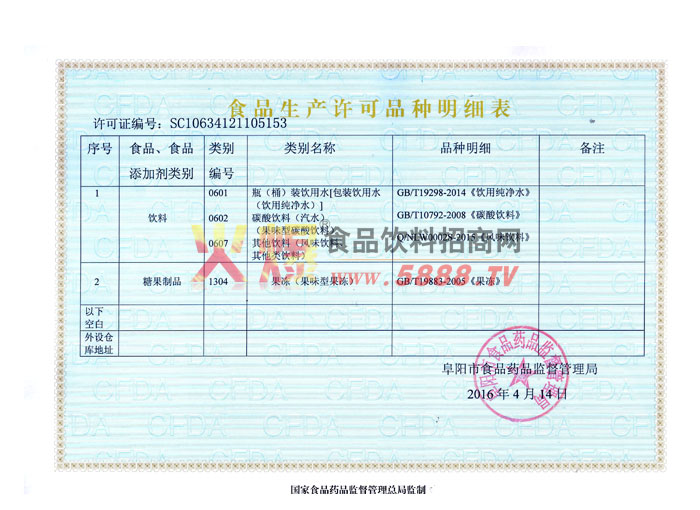 ��������֤��ϸ��