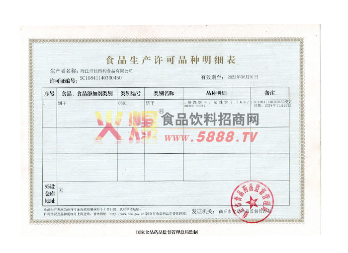 ��������֤��ϸ