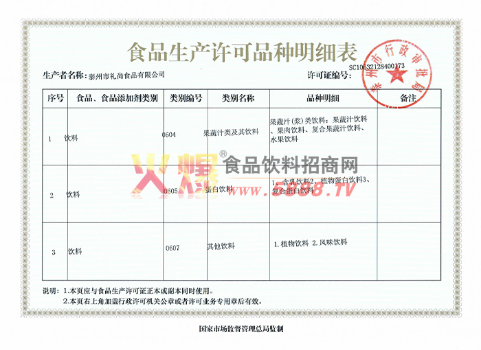 ʳƷ����������ϸ��