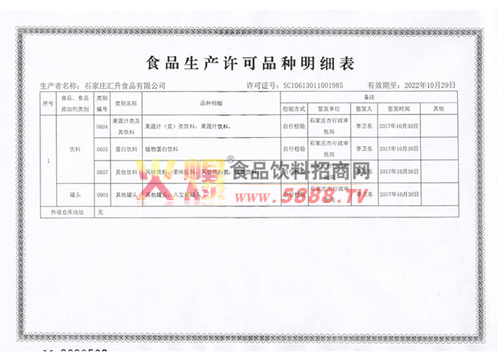 ������ϸ��