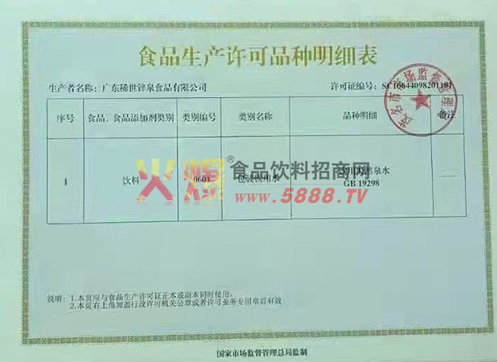 ��������֤��ϸ��