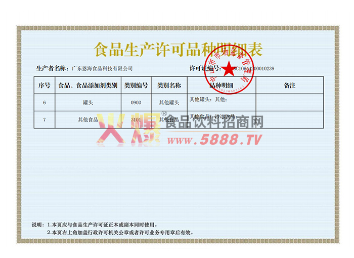 ʳƷ����������ϸ��2