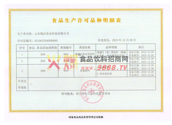 ��������֤��ϸ��