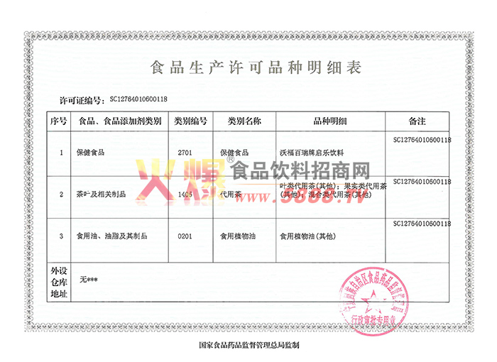 ʳƷ��������Ʒ����ϸ����