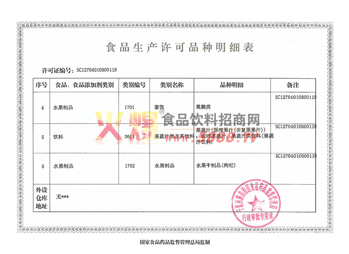 ʳƷ��������Ʒ����ϸ��