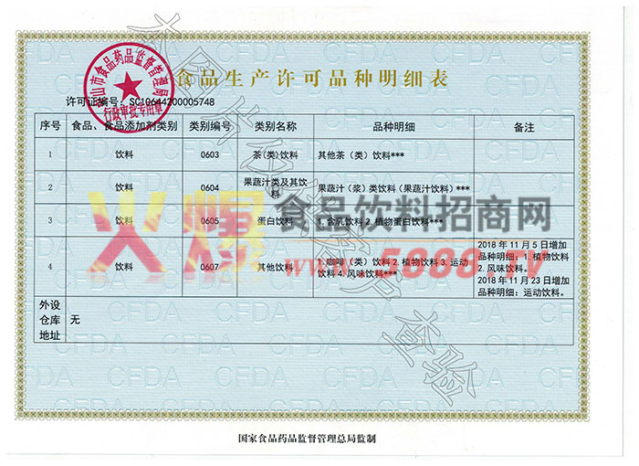 ʳƷ��������Ʒ����ϸ��