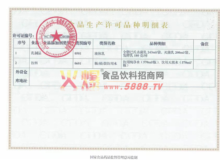 ��������֤��ϸ��