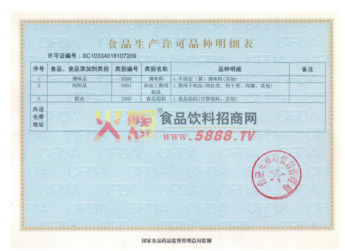 ��������֤��ϸ��