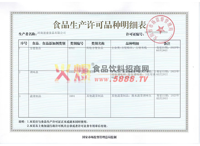 ʳƷ��������Ʒ����ϸ��