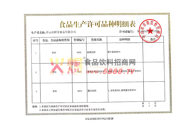 ��������֤��ϸ��