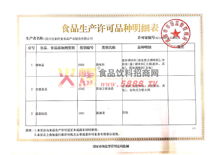 ��������֤��ϸ��