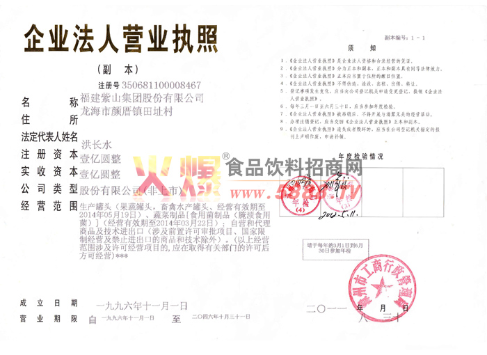 ��ҵ����Ӫҵִ��