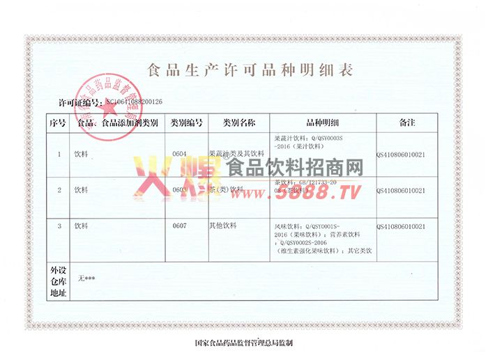 ��������֤��ϸ��