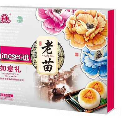 ����ˮ��ϵ���±�